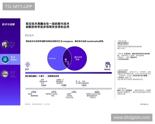 电子竞技产业的快速发展与未来趋势探索:从职业联赛到全球文化现象的转变 电子竞技产业的快速发展与未来趋势探索:从职业联赛到全球文化现象的转变