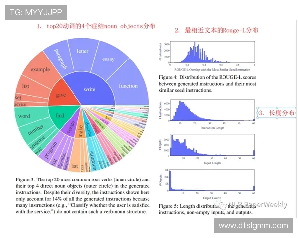 成都极限运动队速度表现数据分析与优化策略探讨