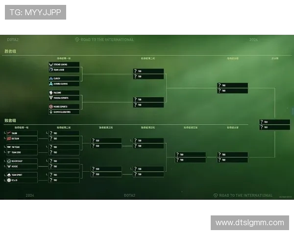 热议DOTA2JDG战队个人能力的提升与变革分析 热议DOTA2JDG战队个人能力的提升与变革分析