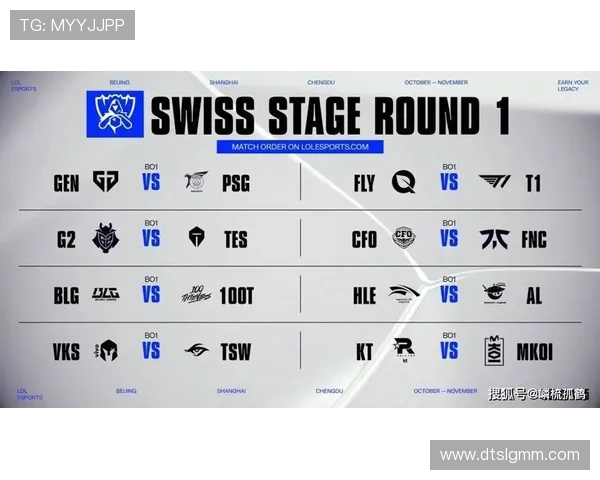 英雄联盟灵活性排行榜揭晓BLG荣登第六名展现强大实力