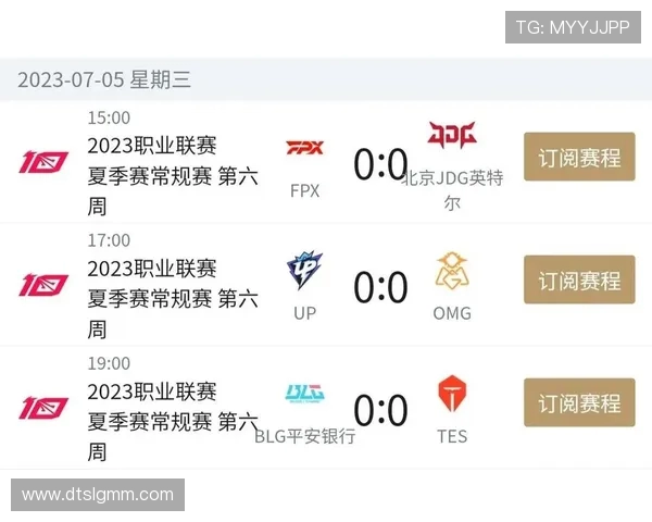 赛后分析:JDG与TES实力对比及比赛关键因素探讨 赛后分析:JDG与TES实力对比及比赛关键因素探讨